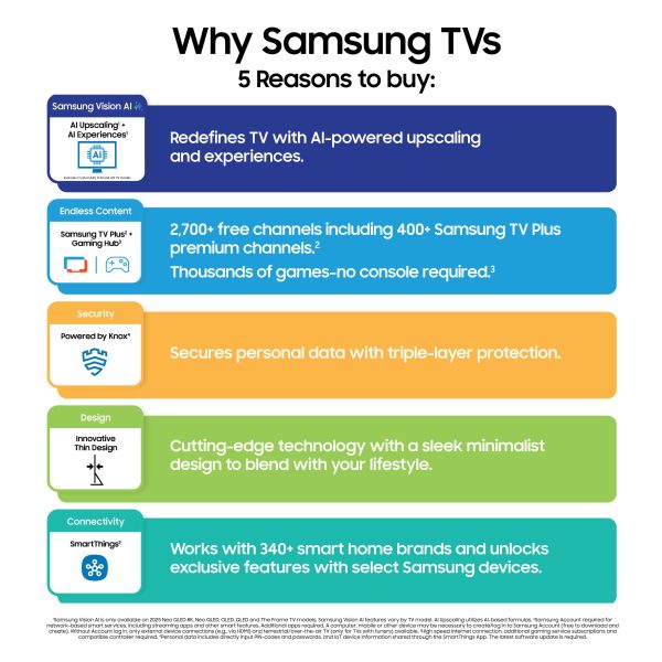 Samsung 4K AI TV NQ4 Gen2 Processor Quantum HDR Gaming-12